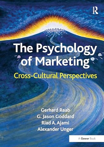 The Psychology of Marketing