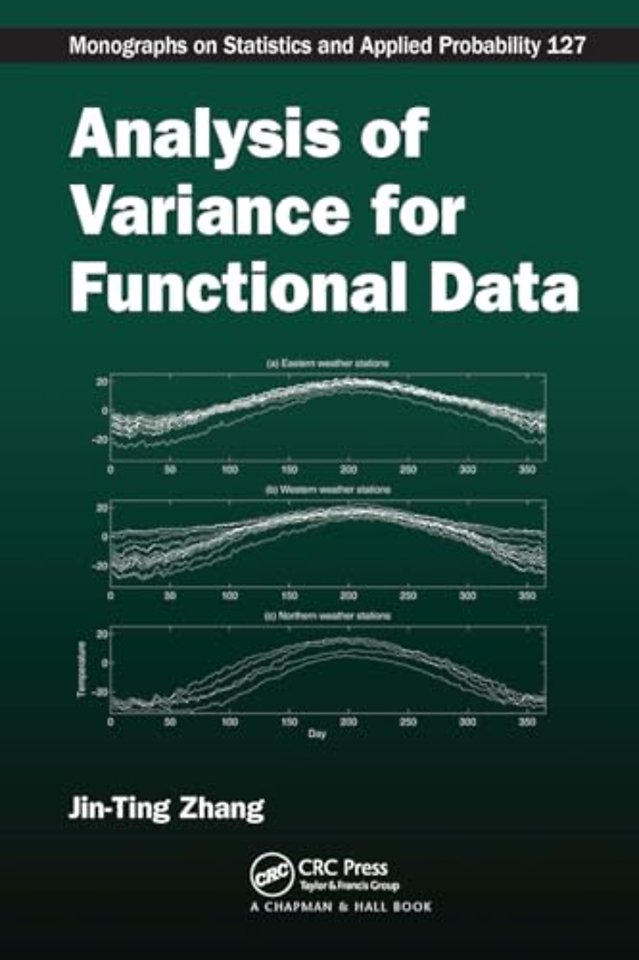 Analysis of Variance for Functional Data