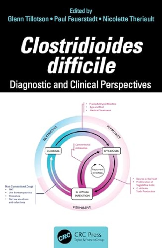 Clostridioides difficile