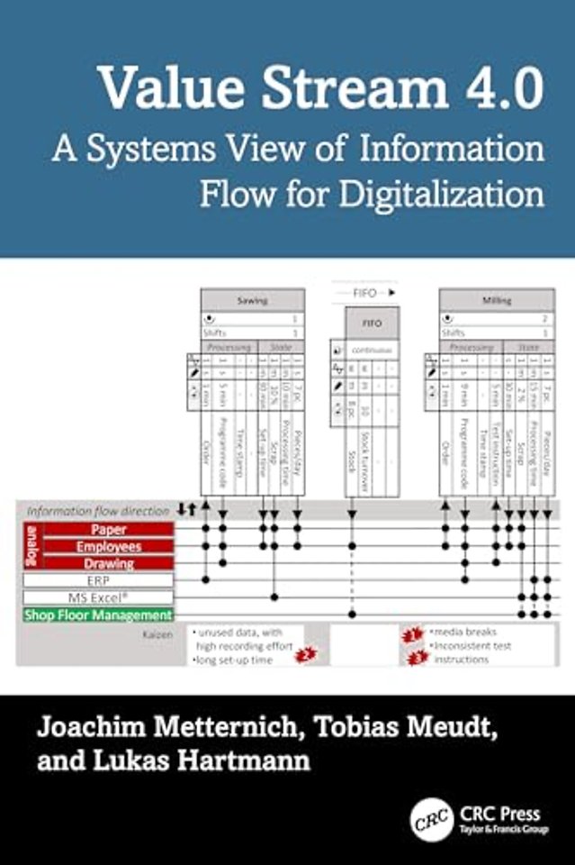 Value Stream 4.0