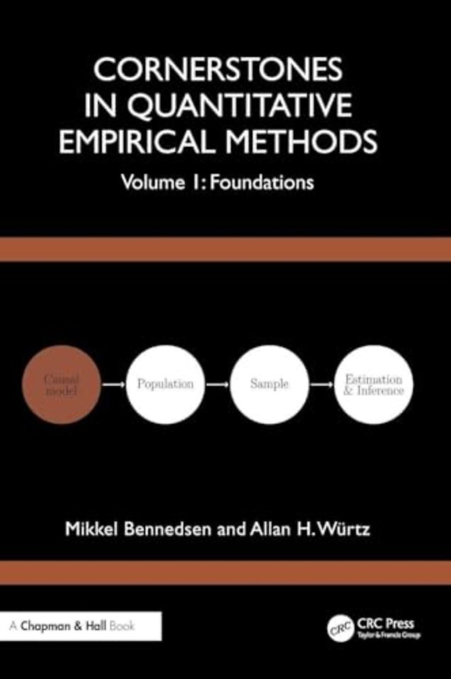 Cornerstones in Quantitative Empirical Methods