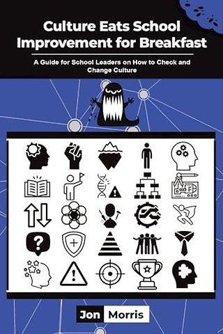 Culture Eats School Improvement for Breakfast