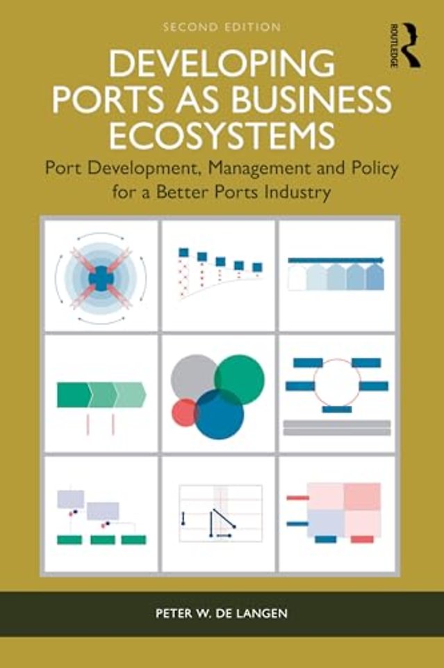 Developing Ports as Business Ecosystems