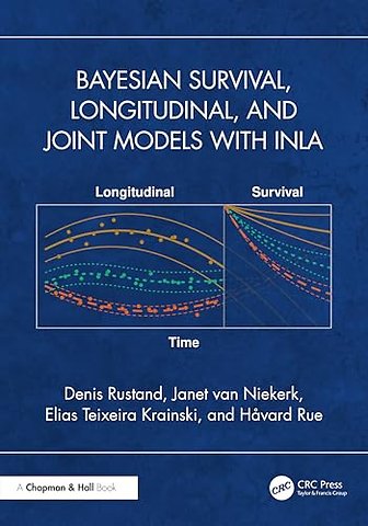 Bayesian Survival, Longitudinal, and Joint Models with INLA
