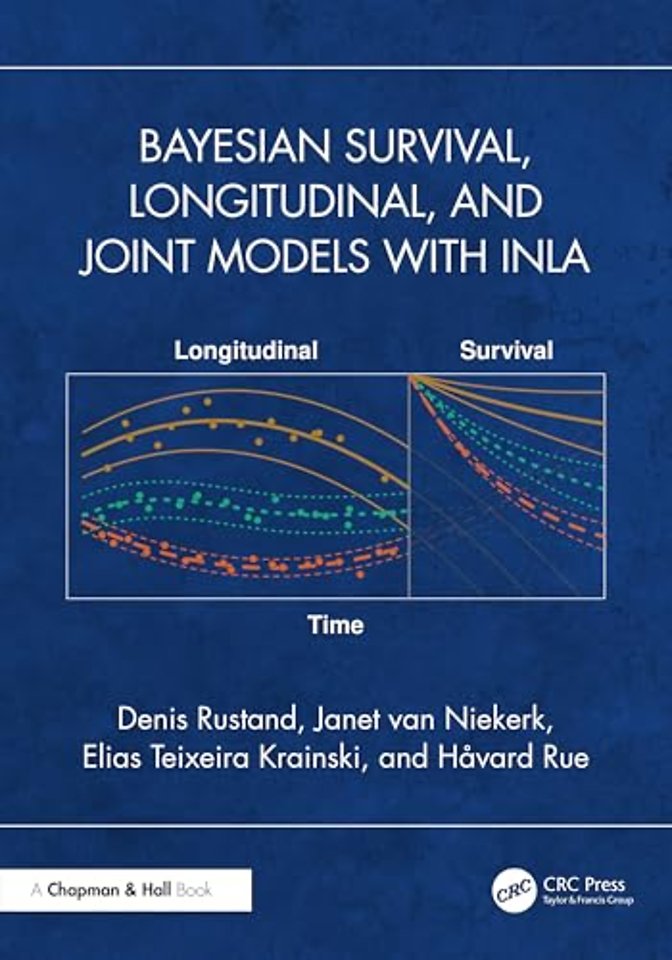 Bayesian Survival, Longitudinal, and Joint Models with INLA