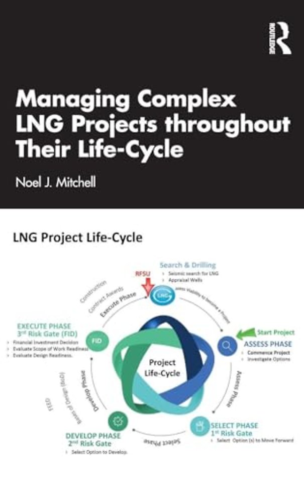 Managing Complex LNG Projects throughout Their Life Cycle