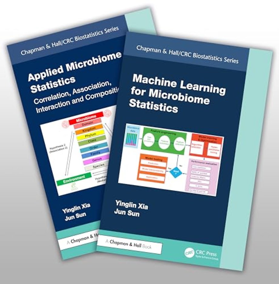 Microbiome Statistics, Two-Volume Set