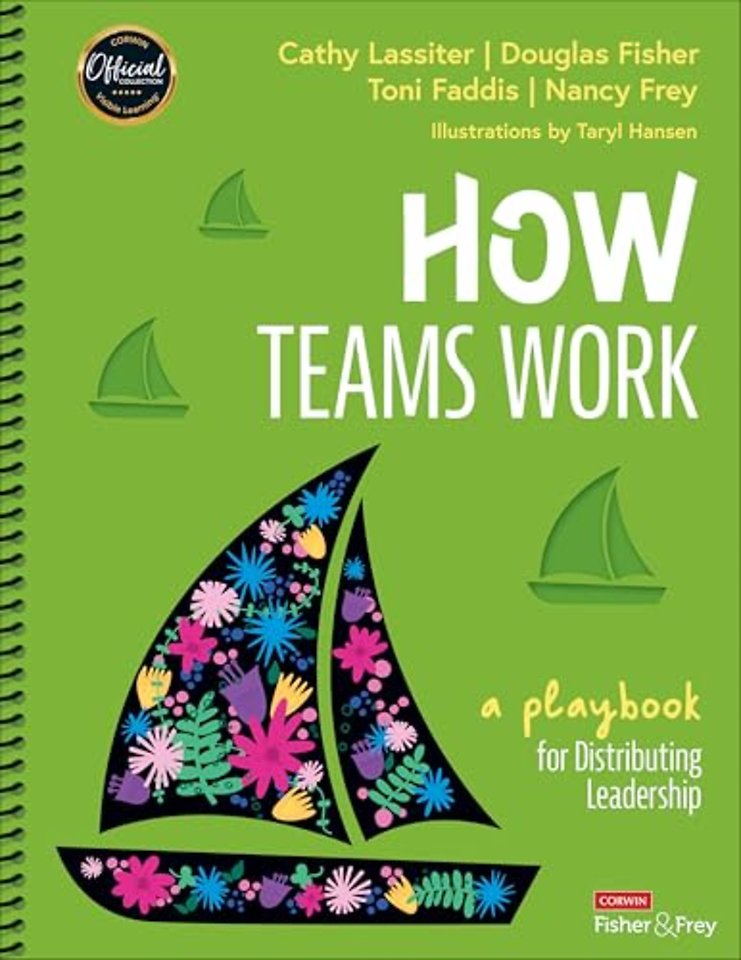 How Teams Work