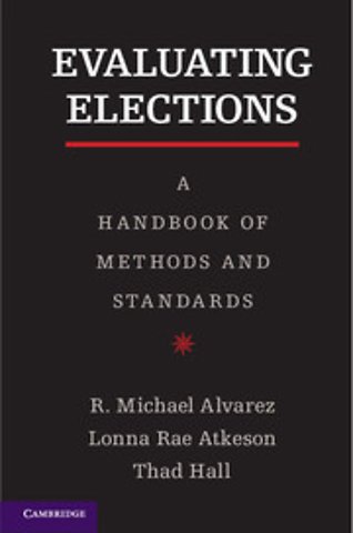 Evaluating Elections