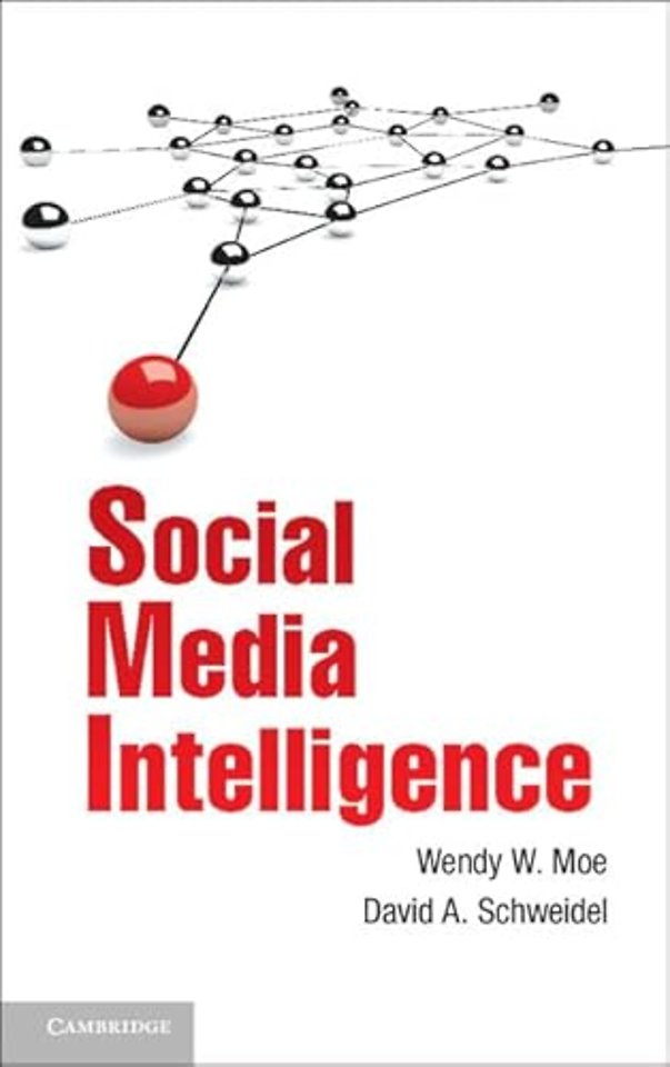 Social Media Intelligence