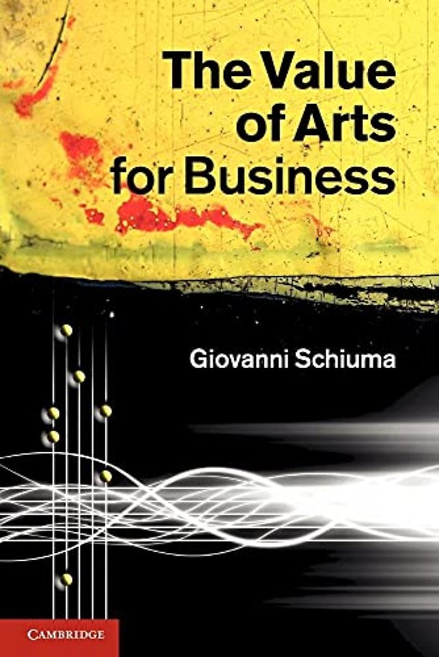 The Value of Arts for Business