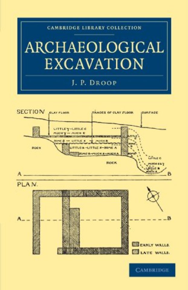 Archaeological Excavation