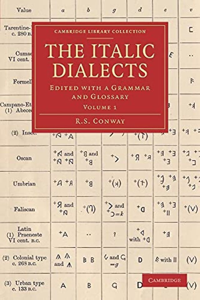 The Italic Dialects