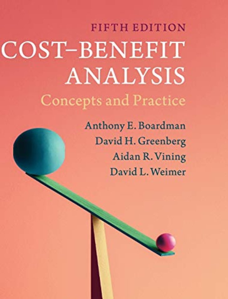 Cost-Benefit Analysis