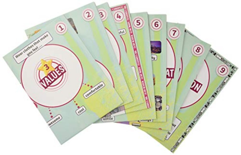 Level Up Level 5 Posters