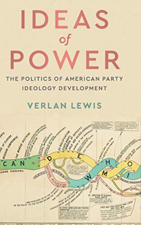 Ideas of Power