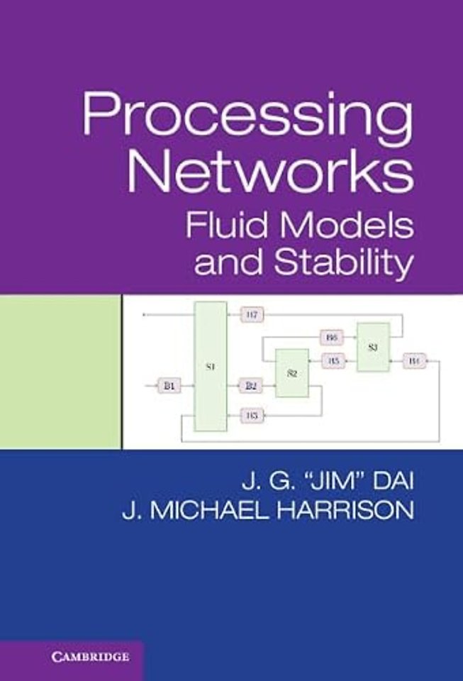 Processing Networks