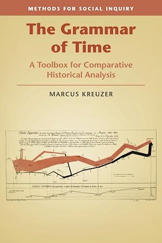 The Grammar of Time