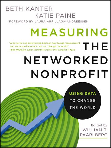 Measuring the Networked Nonprofit