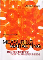 Measuring Marketing