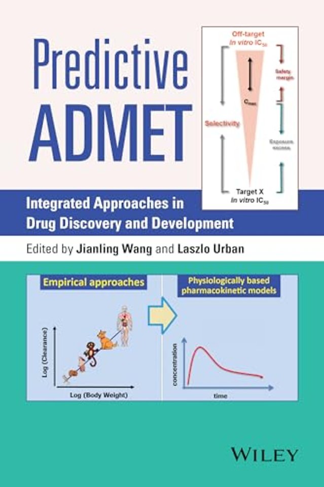 Predictive ADMET – Integrated Approaches in Drug Discovery and Development