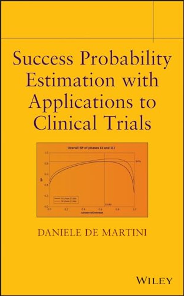 Success Probability Estimation with Applications to Clinical Trials