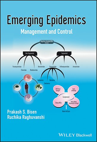 Emerging Epidemics – Management and Control