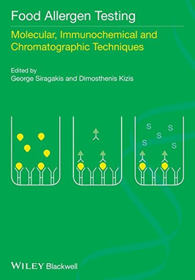 Food Allergen Testing