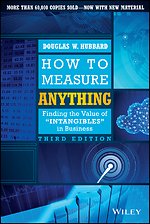How to Measure Anything, Third Edition – Finding the Value of "Intangibles" in Business