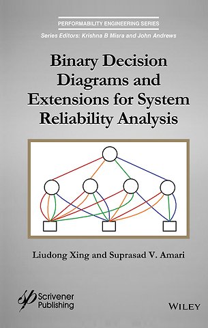 Binary Decision Diagrams and Extensions for System Reliability Analysis