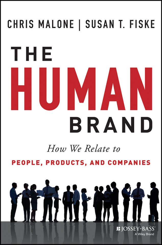 The Human Brand