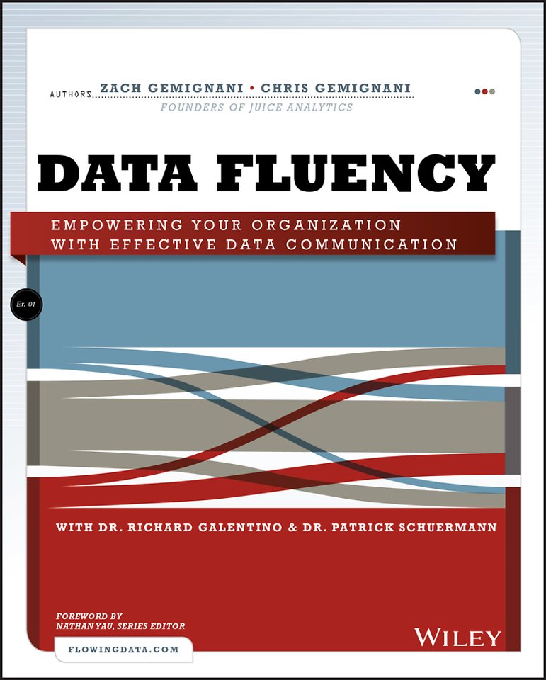Data Fluency: Empowering Your Organization with Effective Data Communication