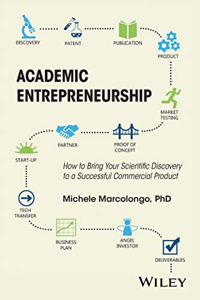 Academic Entrepreneurship – How to Bring Your Scientific Discovery to a Successful Commercial Product