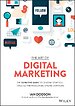 Art of Digital Marketing