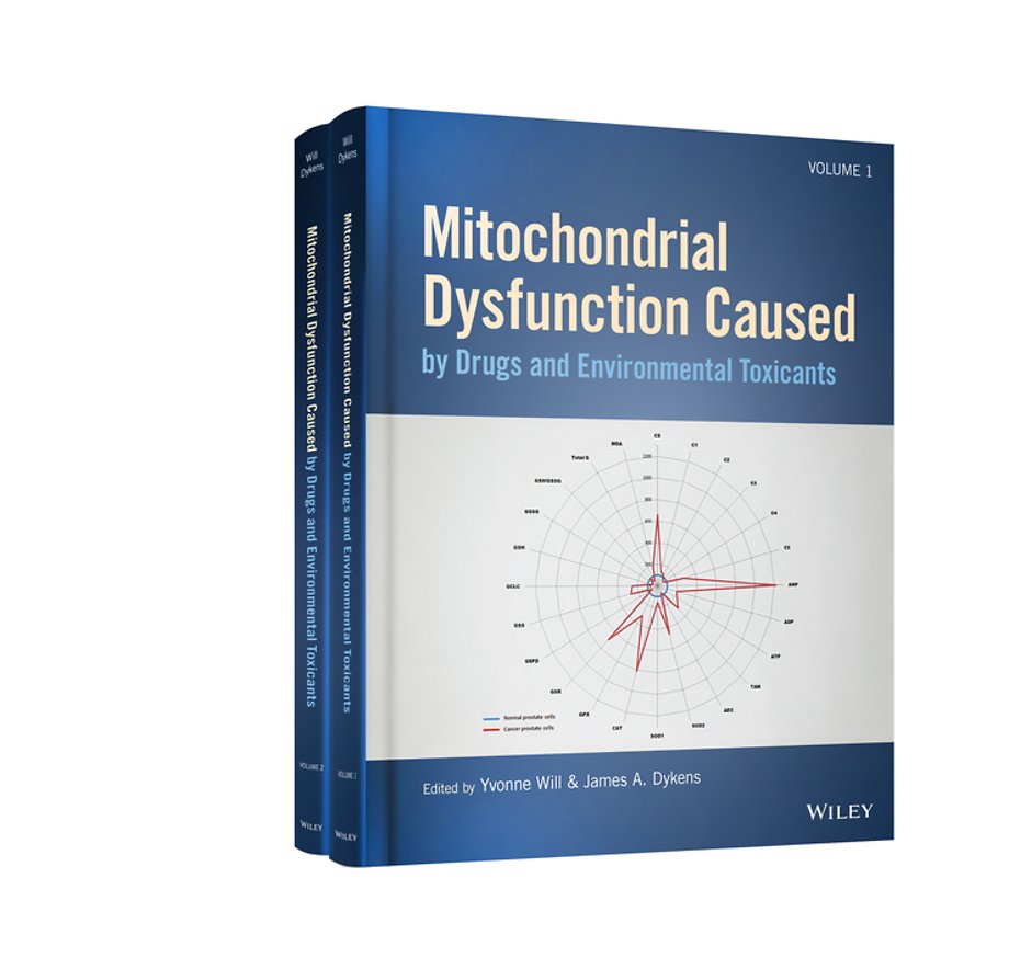Mitochondrial Dysfunction Caused by Drugs and Environmental Toxicants