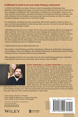 UnMarketing