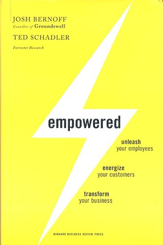 Empowered