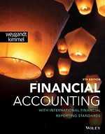 Financial Accounting