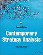 Contemporary Strategy Analysis