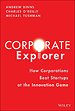 Corporate Explorer