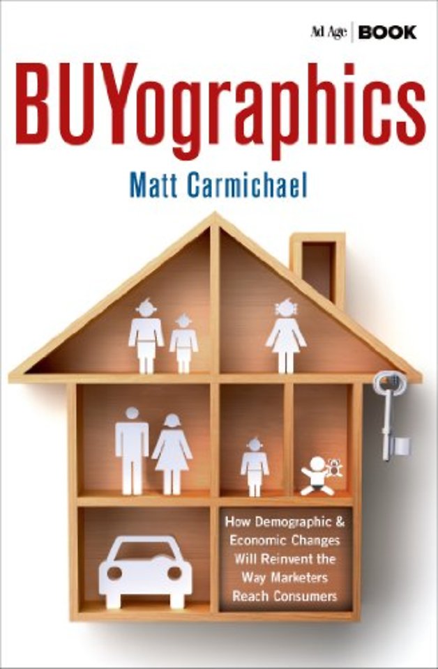 Buyographics