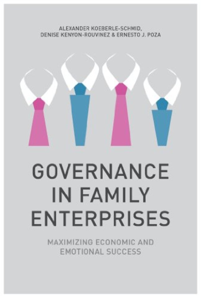 Governance in Family Enterprises