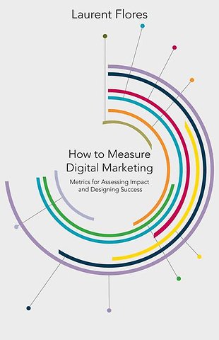 How to Measure Digital Marketing