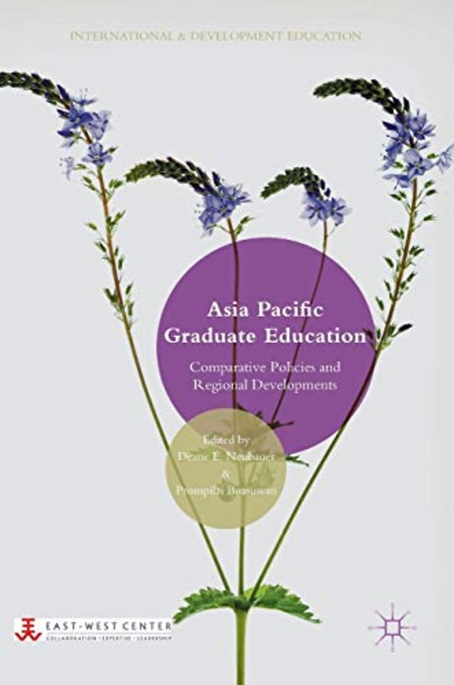 Asia Pacific Graduate Education