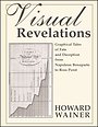Visual Revelations Visual Revelations