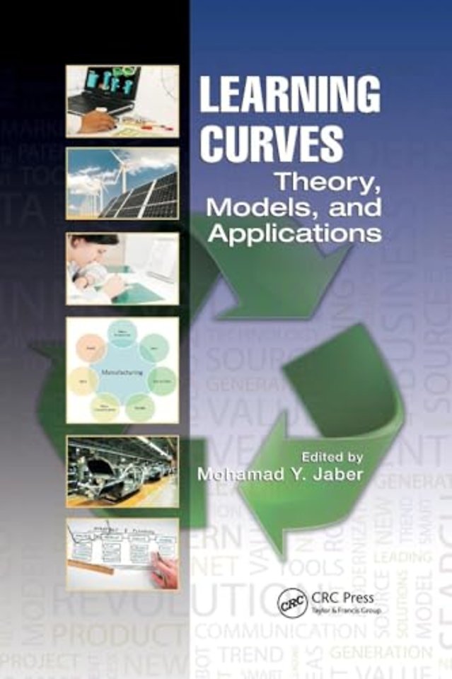 Learning Curves