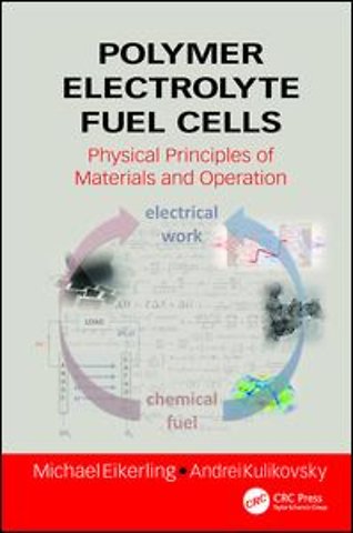 Polymer Electrolyte Fuel Cells