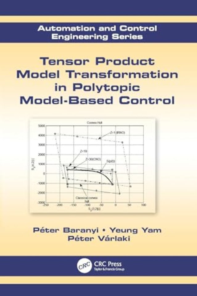 Tensor Product Model Transformation in Polytopic Model-Based Control
