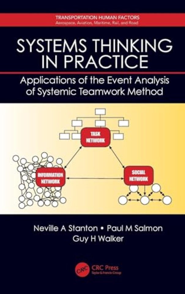 Systems Thinking in Practice
