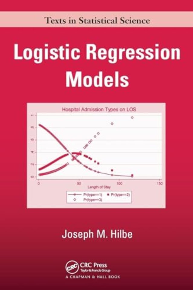 Logistic Regression Models